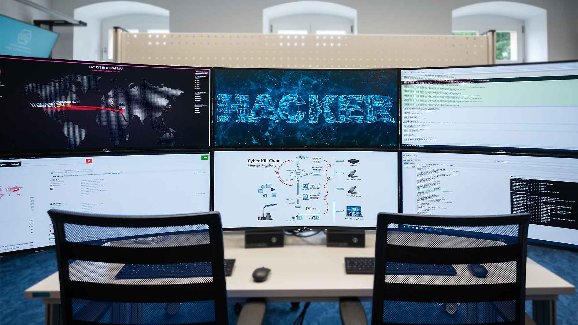 Cybersecurity-Überwachungsraum mit mehreren Monitoren, die eine Live-Cyber-Bedrohungskarte, Netzwerkprotokolle und eine Cyber-Kill-Chain-Analyse anzeigen.