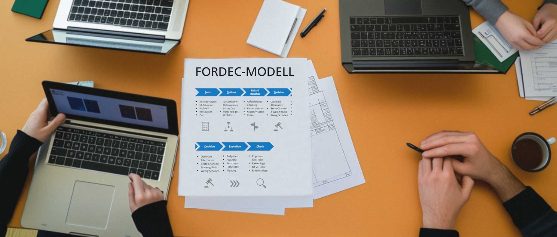 Overhead-Aufnahme eines Konferenztischs mit Unterlagen zum FORDEC-Modell, Laptops, Kaffeetassen und den Händen des Teams. 